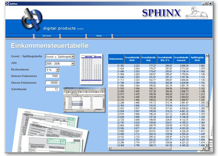 SPHINX Einkommensteuertabellenporgramm für Windows