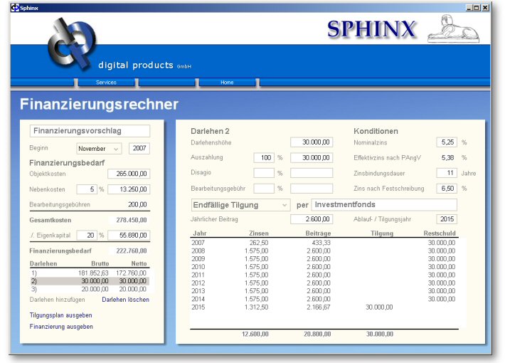 SPHINX Finanzierungsrechner für Windows