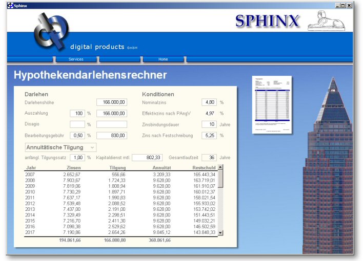 SPHINX  Hypothekendarlehensrechner für Windows
